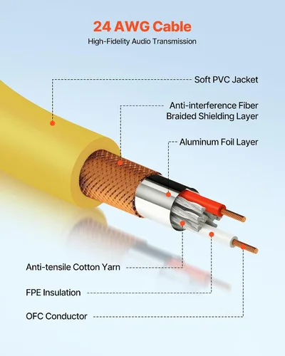 Vista 2 de VEVOR Cable XLR de 3.3 pies, paquete de 10 cables de micrófono DMX equilibrados blindados macho a hembra, cable de altavoz de micrófono XLR de 3