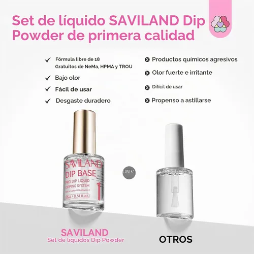 Vista 4 de SAVILAND - Juego de líquido en polvo de inmersión de 15 ml/0.5 oz, 10 piezas de juego de líquido para uñas con base/capa superior libre de HEMA