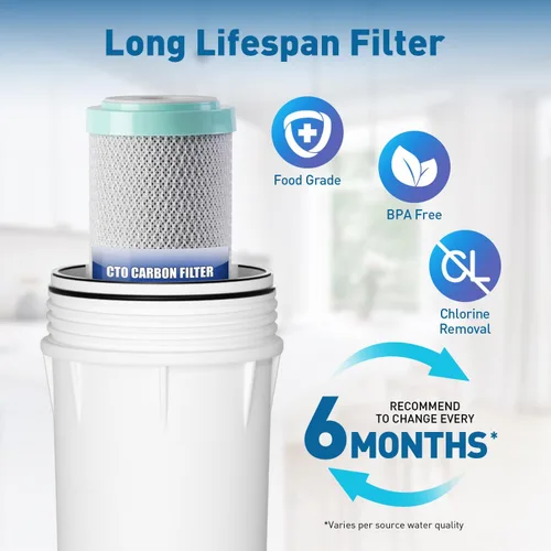 Vista 4 de PureDrop PDR-F8U 50 GPD Filtro de agua de ósmosis inversa Cartuchos de repuesto de 1 año para sistema de filtración de agua RO de 6 etapas RTW5U