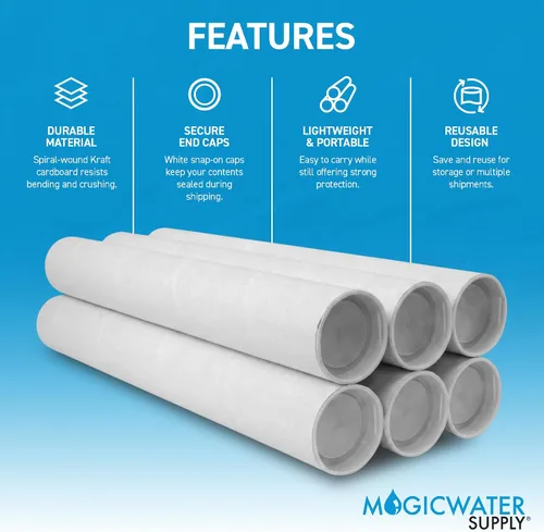 Vista 3 de MagicWater Supply Tubo de correo de 2 x 24 pulgadas, color blanco, 1 paquete, para envío y almacenamiento de carteles, artes, manualidades