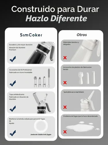 Vista 6 de Dispensador de crema batida de aluminio, 16.9 fl oz, 1 pinta Negro