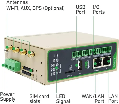 Vista 2 de Redes, 4G LTE Cellurar Industrial VPN Gateway, RAM 512 MB, ARM Cortex-A8, EMCC 8GB, Plataforma de Desarrollo Python, Soporte de Almacenamiento
