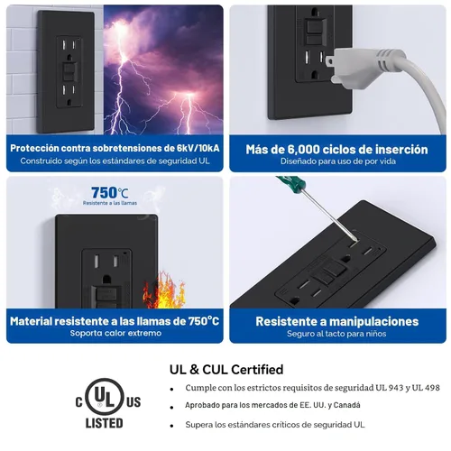 Vista 6 de ELEGRP Toma GFCI de 15 amperios, toma eléctrica GFI de autoprueba con diseño más delgado, receptáculo GFCI resistente a manipulaciones TR