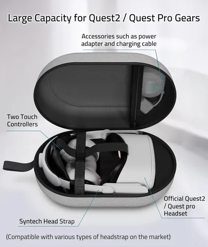 Vista 2 de Syntech Large Hard Carrying Case Compatible with OculusMeta Quest 2Meta Quest Pro Accessories VR Headset with Elite Strap Touch Controllers and