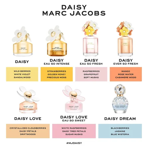 Vista 4 de Marc Jacobs Daisy Dream Eau de Toilette – Floral Women's Perfume – With Notes of Blackberry, Jasmine, Lychee & White Woods