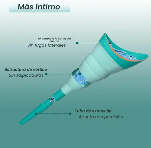 Vista 4 de TRIPTIPS Pee Conch Dispositivo Urinario Plegable Femenino Dispositivo Urinario Portátil para Mujeres Embudo para Orinar para Mujeres Viaje, Copa