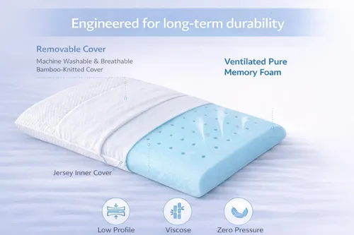 Vista 4 de DLIGHT BD Almohada ultra delgada de espuma viscoelástica con infusión de gel para dormir de 2.7 pulgadas, diseño ultrafino y plano para personas que