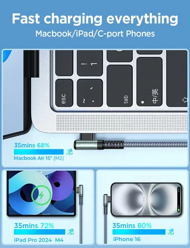 Vista 4 de AINOPE Cable USB C a USB C de 240 W de carga rápida de 1.5 pies, cable de carga rápida tipo C en ángulo recto para iPhone 16 Pro Max Plus, iPhone