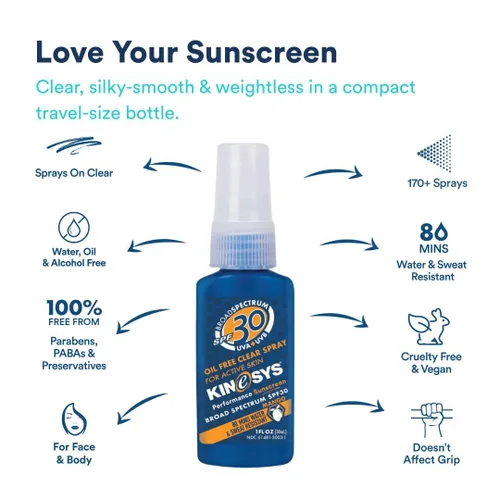 Vista 5 de KINeSYS Lightly Mango - Protector solar en aerosol transparente perfumado, SPF 30, hipoalergénico, protección UVA/UVB de amplio espectro para cara