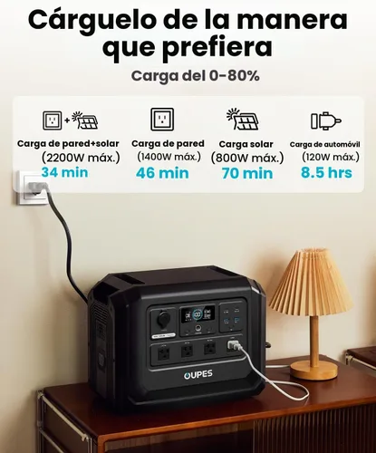 Vista 4 de OUPES Mega 1 Lite - Estación de energía portátil de 1024 Wh 2000 W