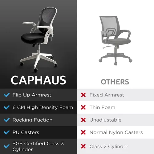 Vista 4 de CAPHAUS Silla de oficina ergonómica abatible, silla de escritorio acolchada de malla transpirable, soporte lumbar, silla giratoria con ruedas