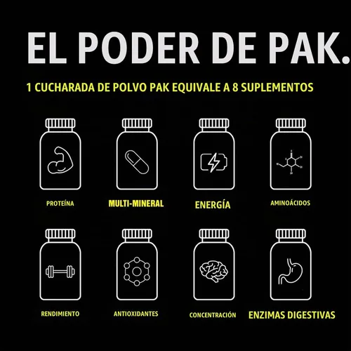 Vista 2 de Suplemento multivitamínico Animal Pak Universal Nutrition, 15 unidades, AM56, 1, 1