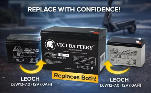 Vista 2 de Batería Leoch DJW12-7.0 de repuesto de la marca VICI Battery - 2