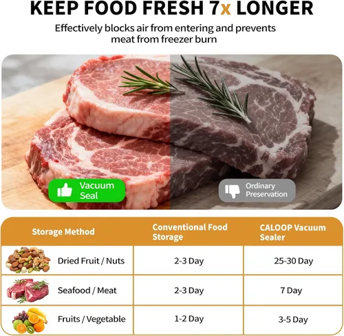 Vista 5 de Máquina selladora al vacío de alimentos CALOOP con 20 bolsas de sellado, potente ahorrador de alimentos de 80 Kpa para almacenamiento en la cocina