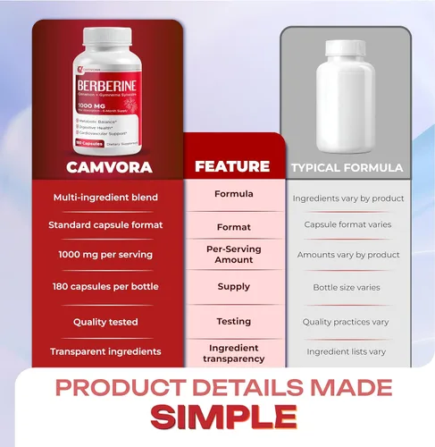 Vista 7 de Berberina 1000mg liposomal – 180 cápsulas Canela y Gymnema Máxima absorción para apoyo metabólico, digestivo y cardíaco – Fabricado en Estados