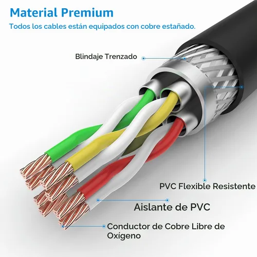 Vista 6 de Cable de carga compatible con Bose SoundLink Color I, II, III, Bose SoundLink Mini 2 II, Micro, SoundLink Revolve, Revolve Plus, Soundwear Companion