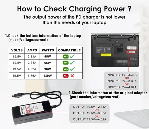 Vista 6 de Adaptadores USB C a CC, kit de enchufe de alimentación de 10 piezas, fuente de cargador universal de 100 W, cable de alimentación PD y conector