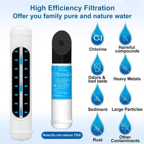 Vista 2 de Kit de filtro de agua en línea para refrigerador y máquina de hielo, reemplazo de filtro de carbono de conexión rápida de 1/4 pulgadas para sistema