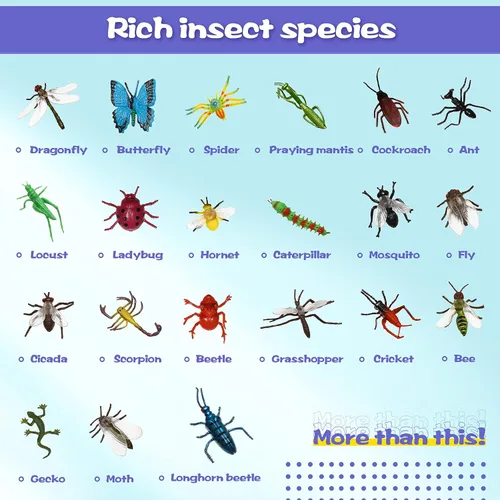 Vista 4 de Gejoy 75 piezas de insectos falsos de plástico, varios insectos, figuras realistas de insectos espeluznantes al azar con caja de almacenamiento
