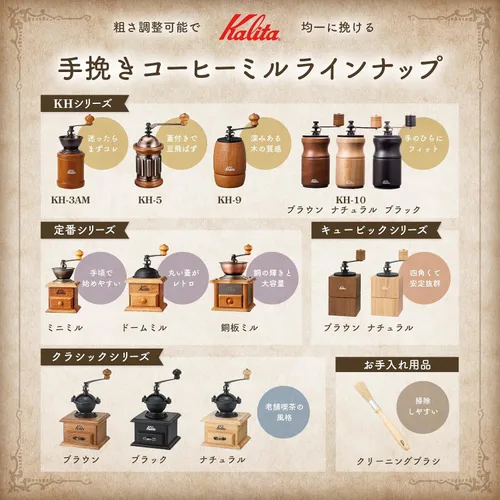 Vista 10 de Kalita Kalita - Molinillo de café de madera, molinillo de aluminio estable granular alto KH-10BR ac, marrón, grosor ajustable, molinillo de café