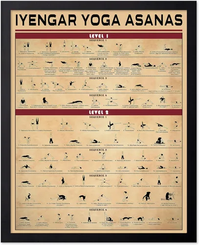 Vista 88 de Poster Master Póster de conocimiento de preparación de café, impresión de preparación de café, ilustración de alimentos y bebidas, impresión