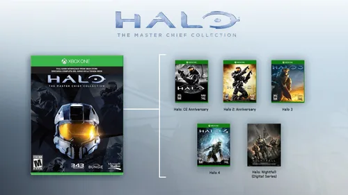 Vista 3 de Xbox One 1TB Console - Halo The Master Chief Collection Bundle (Renewed)