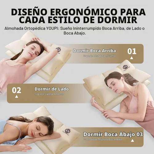 Vista 3 de almohada cervical para dormir, almohada de cama de diseño ergonómico para dormir de lado, boca abajo o boca arriba, almohada de apoyo de doble