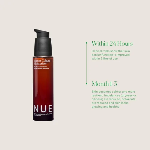 Vista 7 de The Nue Co. Barrier Culture Hidratante – Crema facial hidratante pre y probiótica con ceramidas, péptidos, niacinamida y escualano, hidratante
