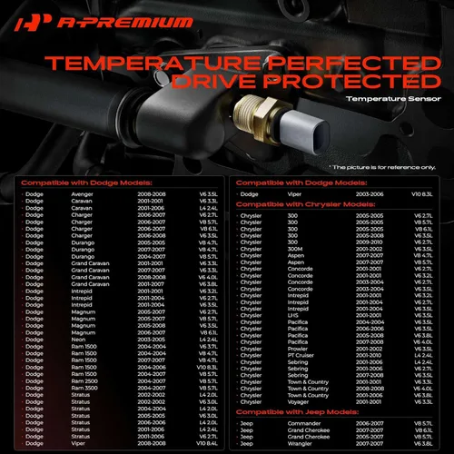 Vista 2 de A-Premium Sensor de temperatura del refrigerante del motor compatible