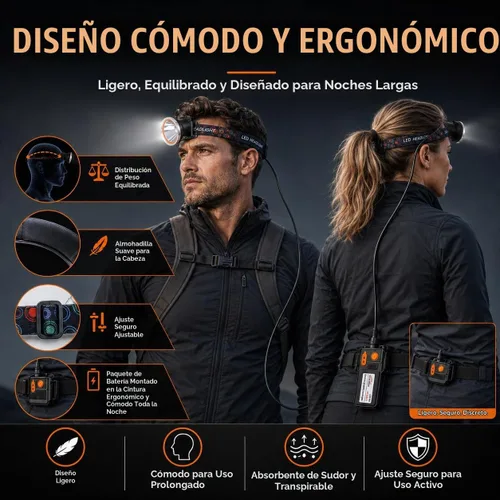 Vista 3 de Luces de caza de mapache recargables de alta potencia – Super brillante linterna frontal impermeable de LED, linterna de cabeza con haz ajustable