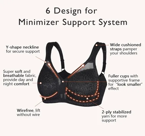 Vista 2 de DotVol Brasier reductor de figura completa para mujer, cómodo, pechos grandes, sin varillas, sin relleno, talla grande