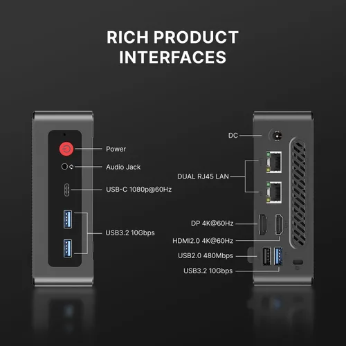 Vista 3 de Mini PC AS1 con Ryzen 5 3550H, 16 GB DDR4 512 GB SSD Mini escritorio, triple pantalla USB-C/HDMI/DP/Wi-Fi 5/BT5.0 Mini computadora