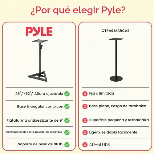 Vista 6 de Pyle Par de Soportes para Altavoces de Sonido - Soporte para Play 1 y 3, Altura Telescópica Ajustable de 26" - 52", Base Triangular de Tres Puntos