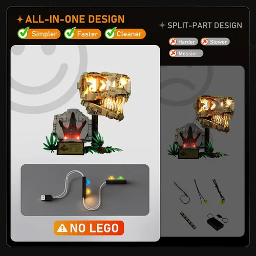 Vista 4 de LIGHTAILING Luz para Lego- 76964 Fósiles de Dinosaurios: T. rex Skull - Kit de iluminación LED compatible con el modelo de bloques de construcción