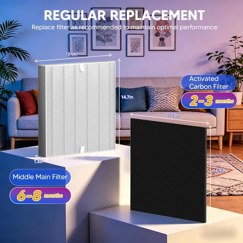 Vista 6 de Improvedhand AP-1512HH Filtro de repuesto para Coway Airmega Purificador AP-1512HH-FP AP-1518R AP-1519P, 1 paquete H13 True High Efficiency y 4