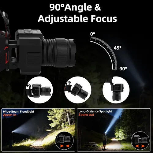Vista 4 de Linterna Frontal Recargable de Alto Lumen, 1 Paquete de Lámpara de Cabeza Súper Brillante con Luz Lateral y Sensor de Movimiento, Luces de Cabeza