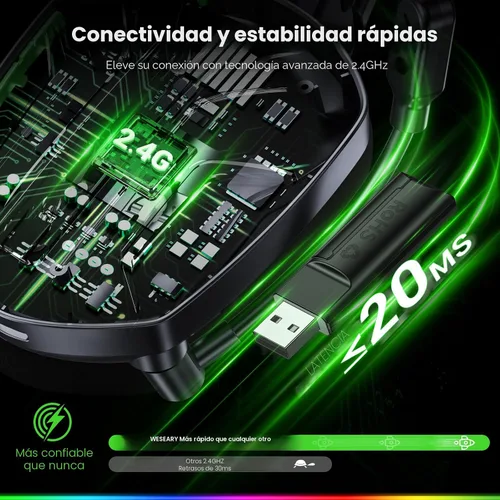 Vista 4 de WESEARY - Auriculares inalámbricos para juegos para PS5, PS4, PC, Switch 20 ms de baja latencia 2.4GHz USB & Bluetooth 5.4 Gaming Headphones
