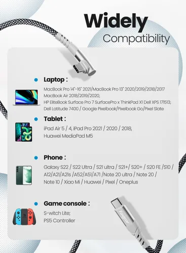 Vista 6 de Fasgear Cable USB C a USB C de 100 W en ángulo recto – Cable USB 2.0 tipo C de 3 pies 5A PD de carga rápida compatible con iPhone 17, 16, 15 Series