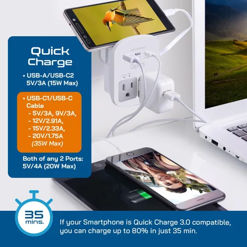 Vista 6 de Adaptador de viaje Ceptics, de EE. UU. a Japón, Filipinas, con doble USB, tipo A, ultra compacto All in One - 2 USB + 2 US Sockets Blanco