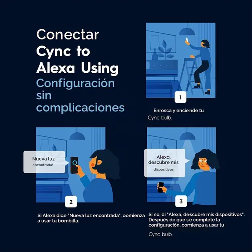 Vista 10 de Cync GE Dynamic Effects - Luces LED hexagonales inteligentes con WiFi que cambian de color, paneles de luz de pared para decoración de habitación