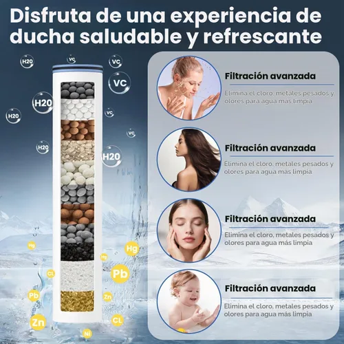 Vista 4 de Cabezal de ducha con mano, cabezal de filtro de ducha de alta presión, 7 pulverizadores, modo de pausa integrado y lavado a presión, boquillas que