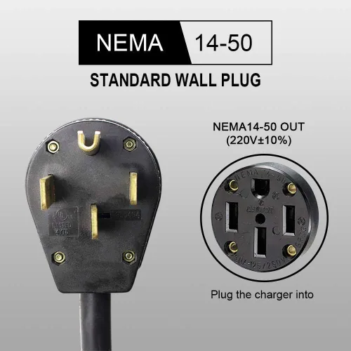 Vista 7 de PRIMECOM - Estación de carga de pared inteligente para vehículos eléctricos de 32 amperios, nivel 2, EVSE, 220/240 voltios, cargador eléctrico