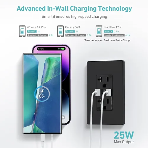 Vista 2 de WEBANG Toma de corriente USB de 25 W y 5.0 amperios, toma de corriente de carga de 20 A con puertos USB, placa de pared sin tornillos incluida