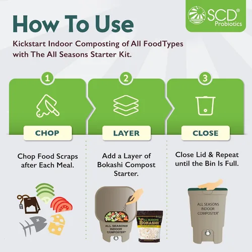 Vista 4 de Kit de iniciación de compostador para interiores All Seasons – Contenedor de compost Organko negro de 4.4 galones para encimera de cocina