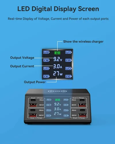 Vista 3 de Cargador USB, ASOMETECH 100 W, 8 puertos, estación de carga USB múltiple con 4 puertos de carga rápida 3.0, 4 puertos USB C PD, cargador Negro