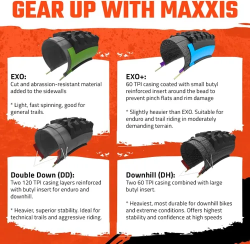 Vista 5 de Maxxis Ikon 3C MaxxSpeed - EXO XC Tire Tubeless Fast-Rolling XC Race Compound, EXO Protection, Tubeless Ready, 26/27.5/29In Sizes