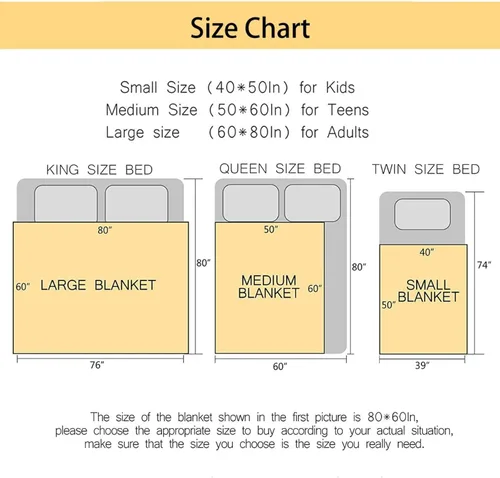 Vista 6 de Delerain Manta suave de rana 3D de 40 x 50 pulgadas, manta ligera de franela polar para sofá, cama, sofá, viajes, campamento, para niños y adultos