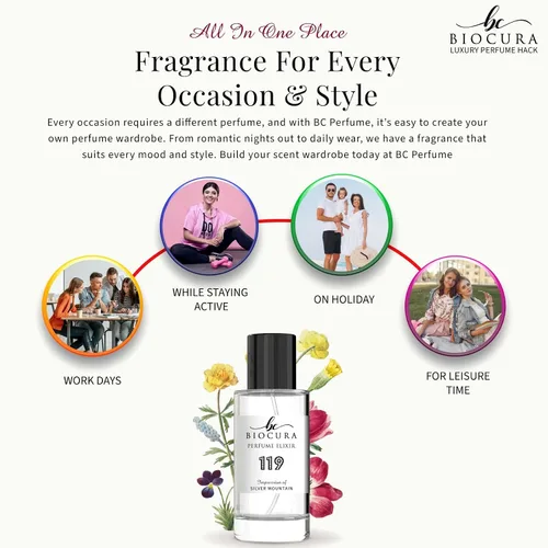 Vista 8 de BC Perfume 199 Inspired by Side Effect For Women & Men Réplica Fragancia Dupes Eau de Parfum Spray Bottle 1.7 Fl Oz