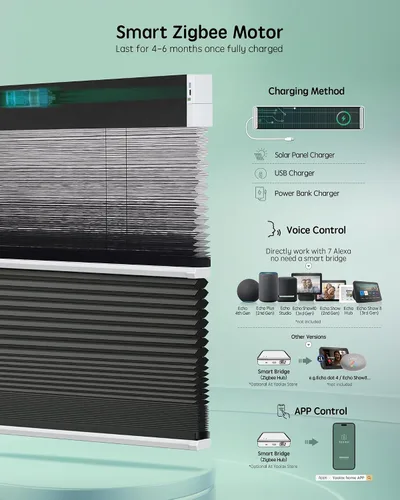 Vista 4 de Yoolax Persianas Celulares Motorizadas de Día y Noche con Control Remoto, Persianas Inteligentes de Arriba Hacia Abajo Compatibles con Alexa