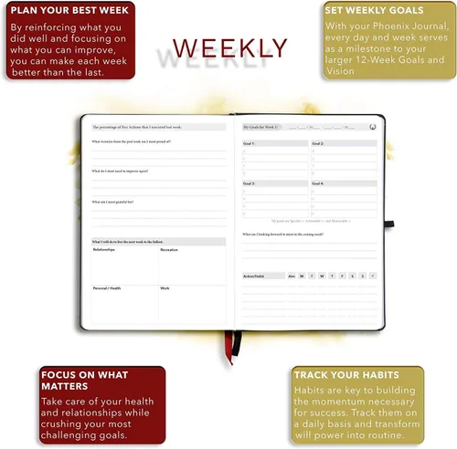 Vista 5 de The Phoenix Journal - El mejor planificador diario de objetivos, organizador y calendario para establecer objetivos, gratitud, felicidad